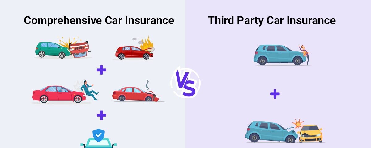 Third-Party vs. Comprehensive Motor Insurance: Which One is Right for You?