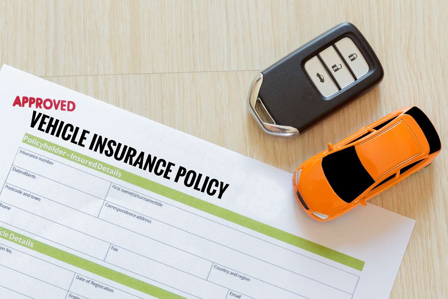 Best Car Insurance for full Coverage